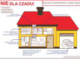 11-letnia bohaterka z Starego Olesna uratowała młodsze rodzeństwo przed zaczadzeniem