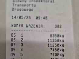 Przeciążony transport drewna zatrzymany przez Inspekcję Transportu Drogowego
