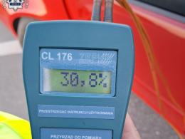 Uczestnicy spotów pod kontrolą: Blisko 60 mandatów i 10 zatrzymanych dowodów rejestracyjnych