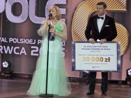 Znamy zwycięzcę konkursu "Premiery"