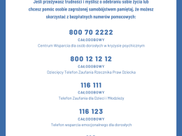 Policjant po służbie uratował kobietę w kryzysie emocjonalnym