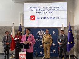 Opolszczyzna rok po powodzi. Podsumowanie działań i rządowego wsparcia