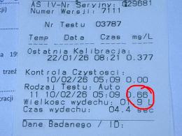 Zdarzenie drogowe na trasie Byczyna - Polanowice. Dwie osoby nietrzeźwe w aucie