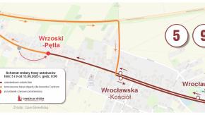 Zmiana trasy autobusów linii 5 i 9. Utrudnienia w Wrzoskach od piątku