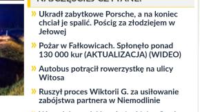 Co Was najbardziej zainteresowało w mijającym tygodniu? Przegląd wydarzeń z Opola i regionu