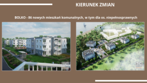 Zmiany w polityce mieszkaniowej Opola. Nowe zasady przydziału lokali i kolejne inwestycje