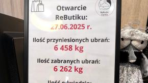 Rebutik ma już rok. Ponad 21 tysięcy odwiedzin i ponad 6 ton ubrań z drugim życiem