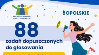 Ruszyło głosowanie w Marszałkowskim Budżecie Obywatelskim