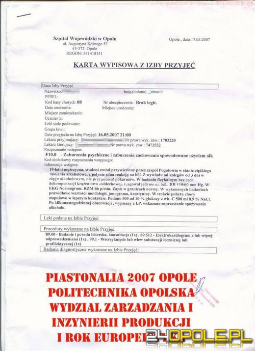 Student pije, aż film się urwie