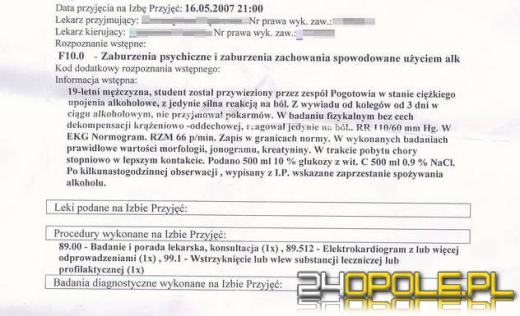 Student pije, aż film się urwie