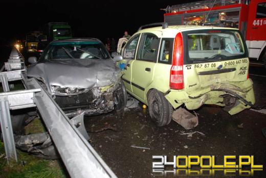 Niebezpiecznie na drogach