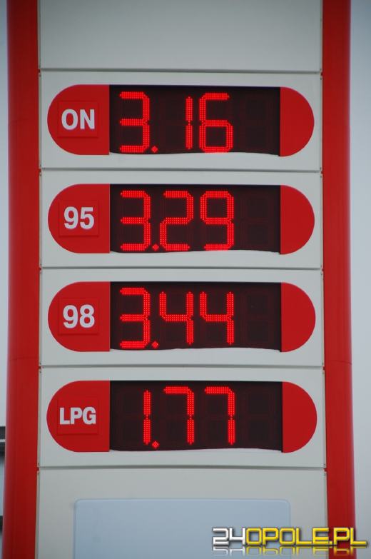 Ceny paliw coraz niższe