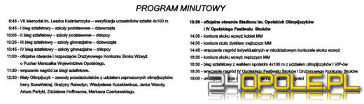 IV Opolski Festiwal Skoków