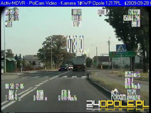 Piraci na opolskich drogach