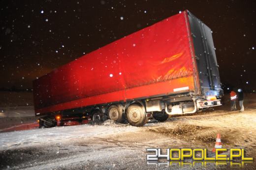 Samochód ciężarowy wypadł z drogi