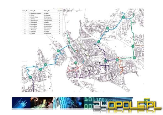 OSTO czyli Opole mocno internetowe