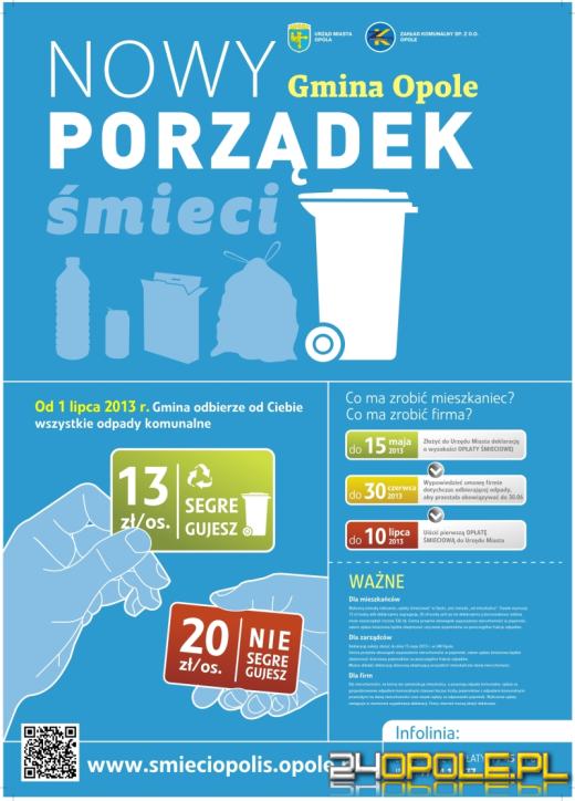 Ratusz przygotowuje mieszkańców na śmieciową rewolucję