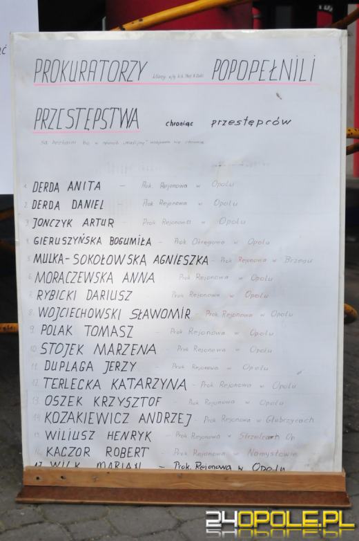 Tadeusz Byrdak o prokuraturze: Mafia, bagno, ośmiornica