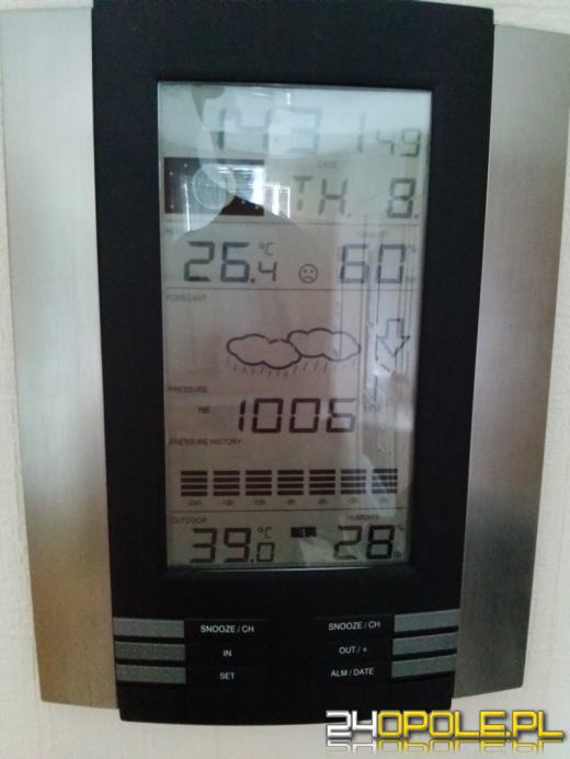 Upalny czwartek na Opolszczyźnie. Gdzie było najcieplej?