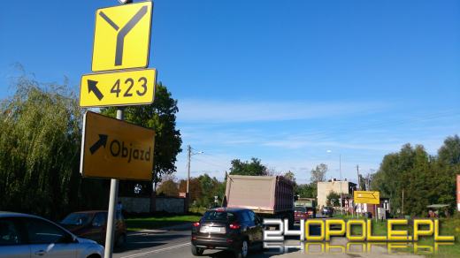 Przejazd kolejowy przy Alei Przyjaźni zostanie zamknięty