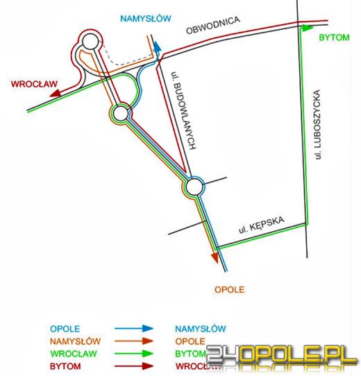 Wiadukt nad obwodnicą Opola już otwarty