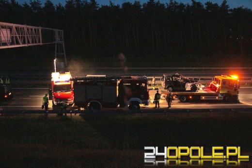 Tragedia na autostradzie. Samochód wbił się w naczepę ciężarówki.