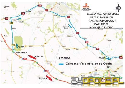 Uwaga kierowcy, kolejne zmiany organizacji ruchu na węźle Prądy