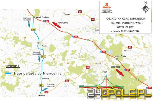 Uwaga kierowcy, kolejne zmiany organizacji ruchu na węźle Prądy