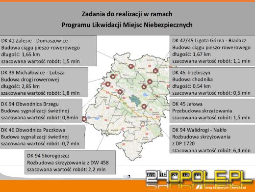 Na opolskich drogach będzie bezpieczniej. Zyskają kierowcy i piesi.