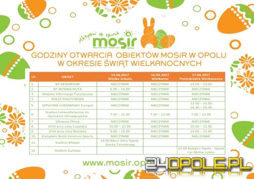 Basen, lodowisko, boisko. Gdzie spalić świąteczne kalorie?