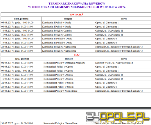 Opolscy policjanci znakują rowery