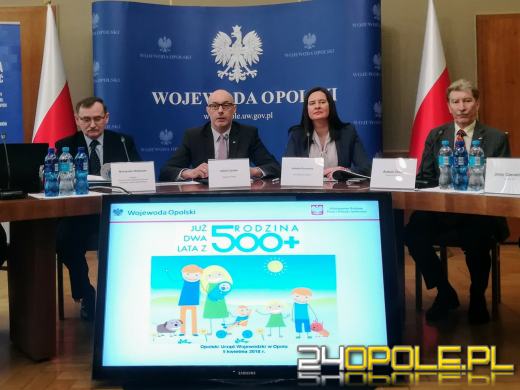 Dwa lata programu "Rodzina 500+". Beneficjenci: Lepiej nam się żyje