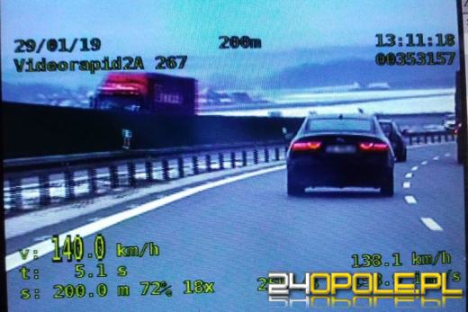 Przekroczył prędkość, okazał policjantom prawo jazdy kupione w internecie