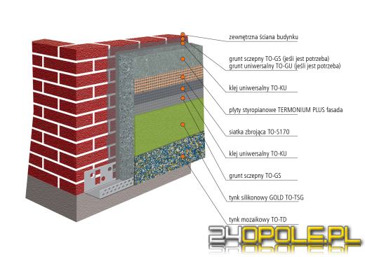 Wiosną postaw na grafit! Idealny czas na ocieplenie domu