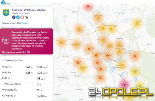 Jakość powietrza wciąż jest zła. Opolski Alarm Smogowy ostrzega!