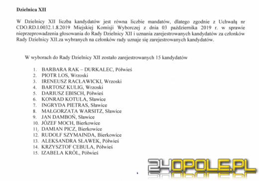 Znamy wyniki do Rad Dzielnic miasta Opola