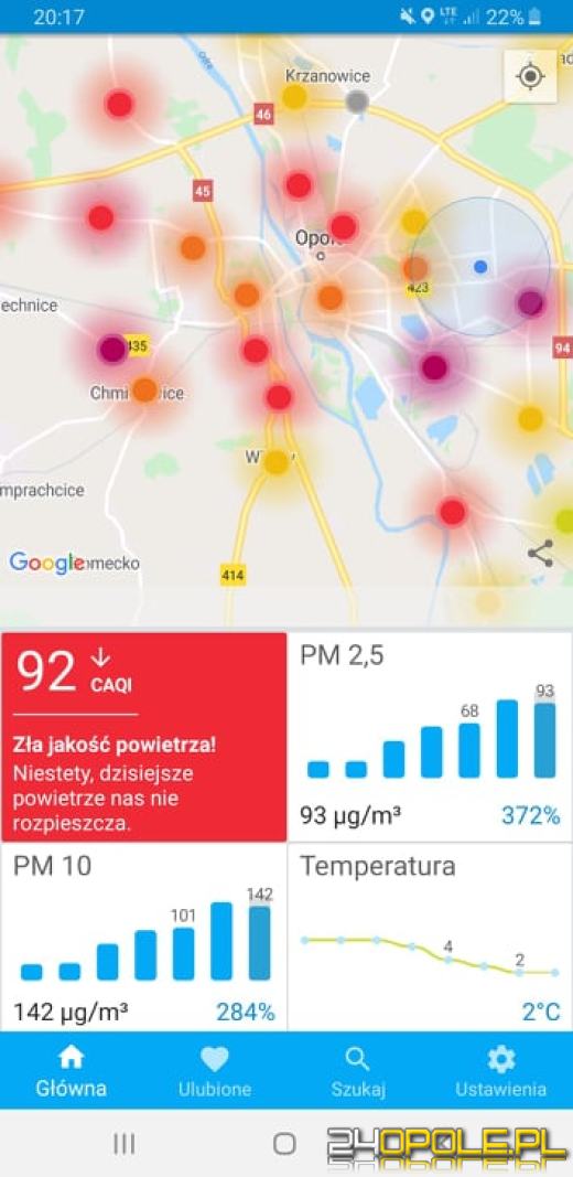 Możemy na bieżąco sprawdzić stan powietrza w Opolu, ale co z tego?