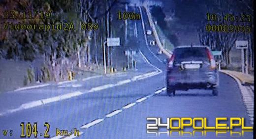 Działania prudnickiej grupy "Speed"