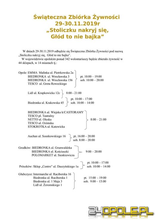 Ruszyła zbiórka żywności dla potrzebujących