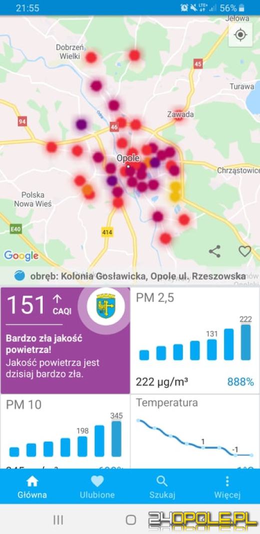 "Jak tak dalej będzie to się podusimy". Jakość powietrza w Opolu jest tragiczna!