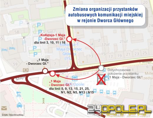 Uwaga dla pasażerów! Przystanek MZK przy dworcu PKS zlikwidowany. 