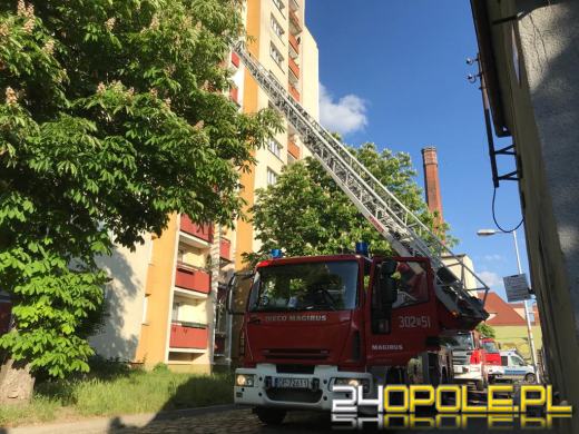 Pożar mieszkania na ulicy Rybackiej w Opolu