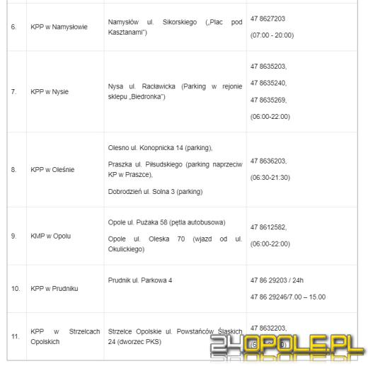 Na letni wypoczynek tylko bezpiecznym autokarem