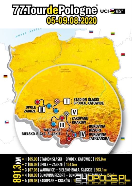 Poznaliśmy oficjalna trasę Tour de Pologne!