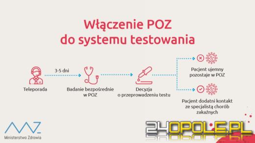 Ministerstwo Zdrowia ujawnia jesienną strategię walki z koronawirusem