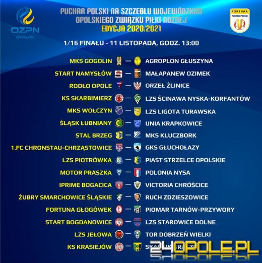 1/32 runda  Wojewódzkiego Pucharu Polski za nami