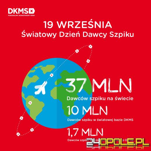 19 września obchodzimy Światowy Dzień Dawcy Szpiku