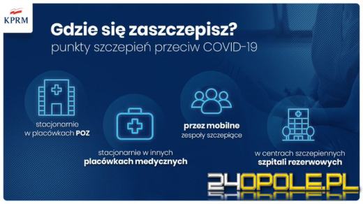 Zaszczepieni na covid-19 będą mieli profity? Minister zdrowia wyjaśnia i przedstawia strategię