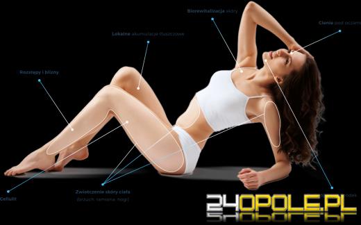 Kombajny kosmetyczne w medycynie estetycznej