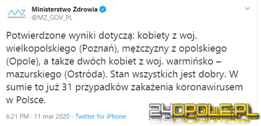 Co czytaliśmy najchętniej w 2020 roku?